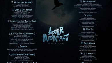 Gyakie – After Midnight Album Tracklist
